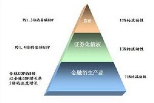 漳州二手房网 高淳二手房