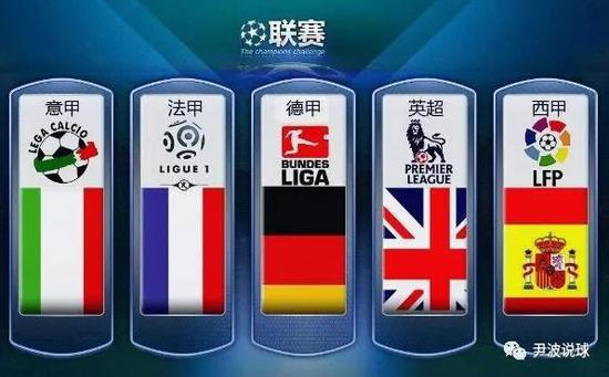 高昂的转会